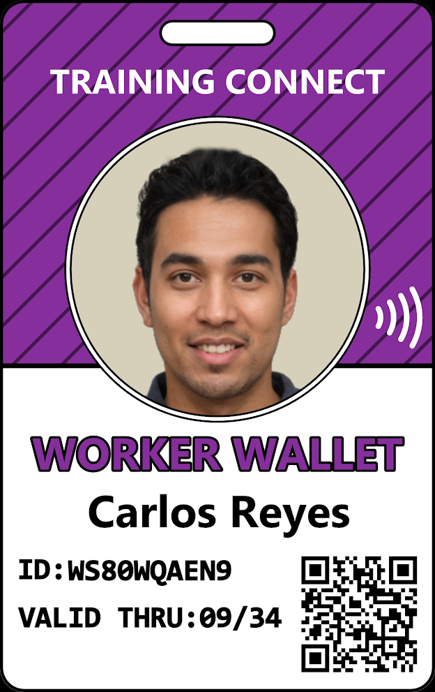 Worker Wallet Card